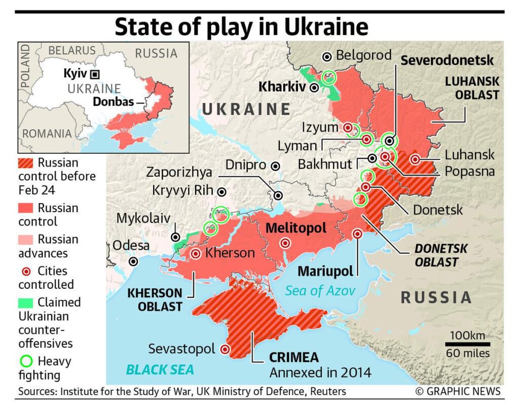 The Russia-Ukrainian War