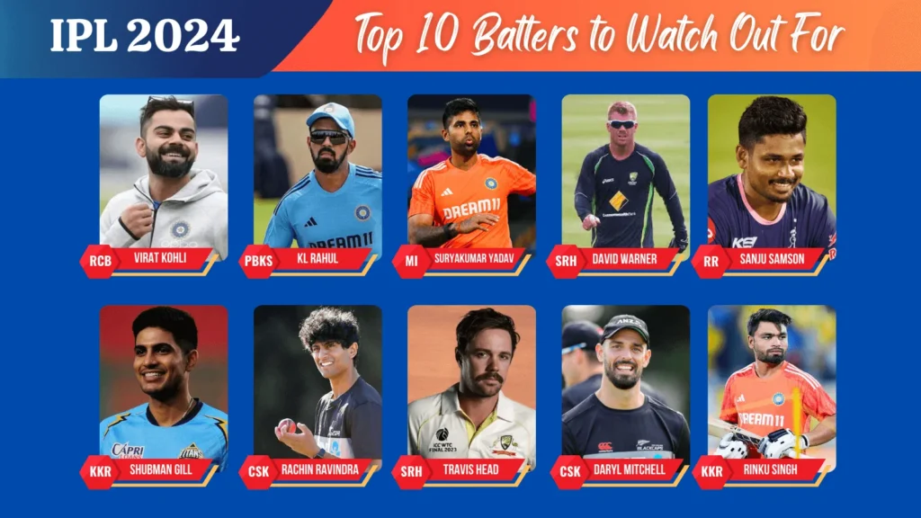Top 10 Batsmen in IPL 2024